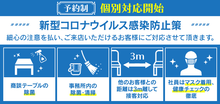 新型コロナウイルス感染防止策