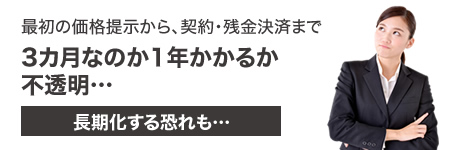 最初の価格提示から契約・残金決済まで3カ月なのか1年かかるか不透明…長期化する恐れも…